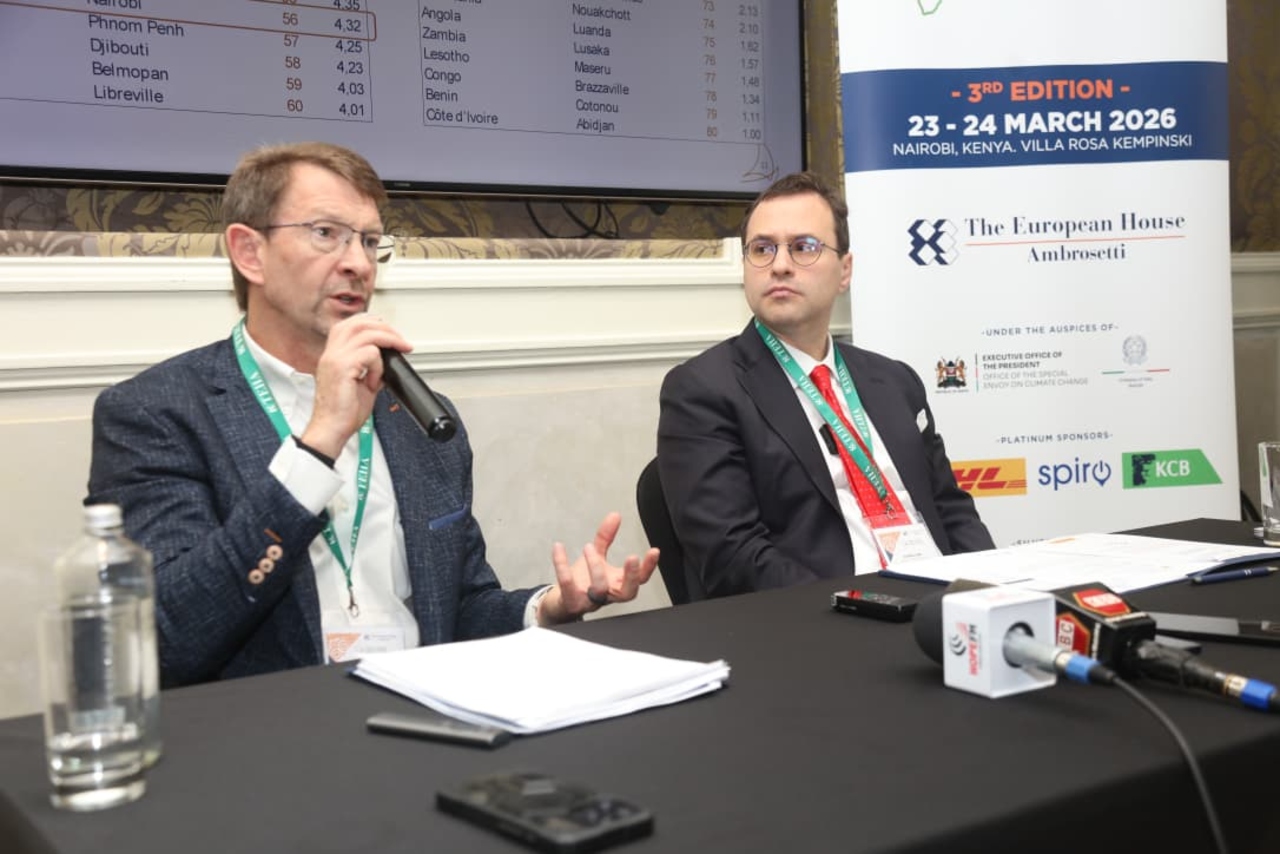 Global Attractiveness Index